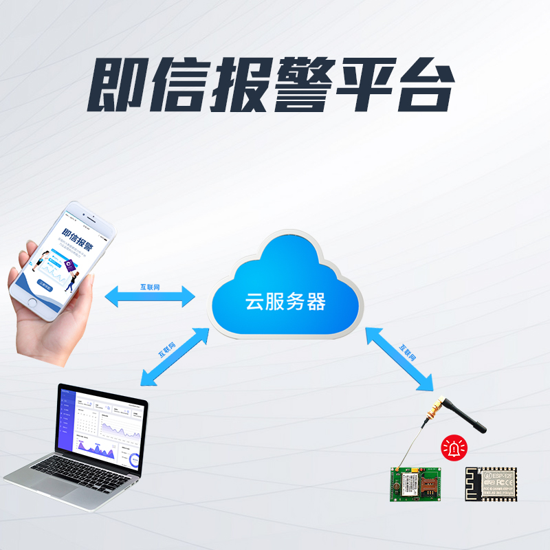 即信報警平臺.jpg